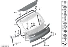 Багажная дверь, дополнительные элементы