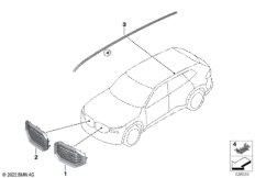 Наружные накладки / декоративные решетки