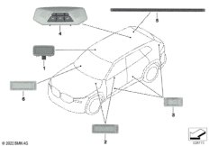 Различные огни