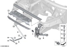 Щит передка