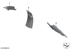 Облицовка стоек Indi Пд,Центр,Зд