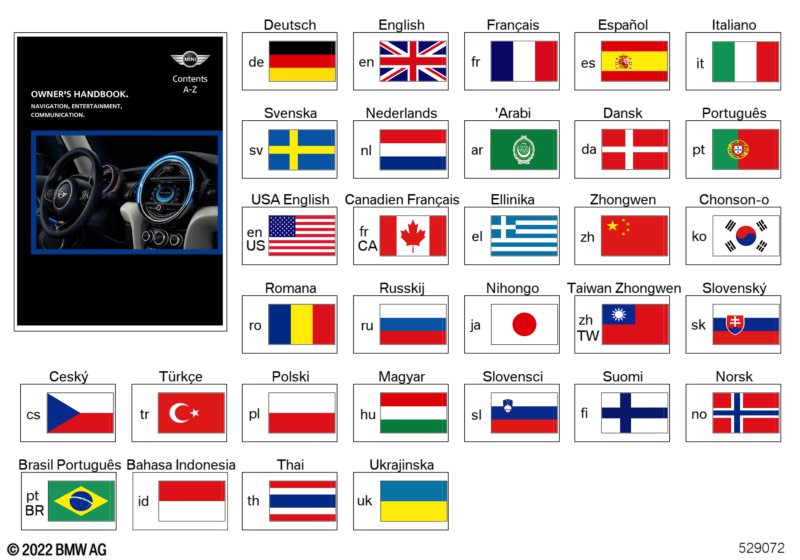 Рук.по экспл.нав.и информ.-развл.система BMW ETK