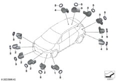 Сист.контр.дист.при парковке (PDC/PMA)