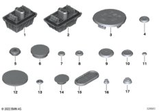 Пробки/заглушки