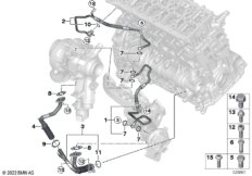 Подача масла турбонагнетателя