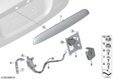 Система замков багажной двери