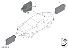 Радарный датчик / ЭБУ ближней зоны