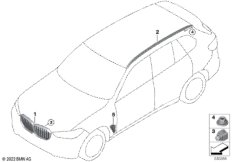 Наружные накладки / декоративные решетки