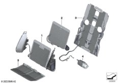 Переднее сиденье, функции комфорта