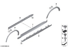 Накладка M порог / арка колеса