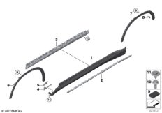 Накладка порог / арка колеса