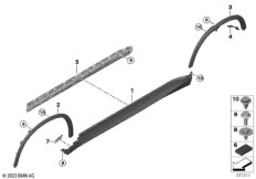 Накладка M порог / арка колеса