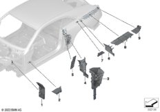 Шумоизоляции полостей