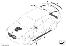 Аэродинамические принадлежности