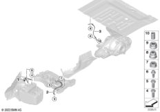 Массовый провод и выравн.потенциалов HVS