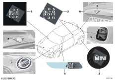 Cosmopolitan Edition