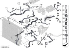 Шланги системы охлаждения
