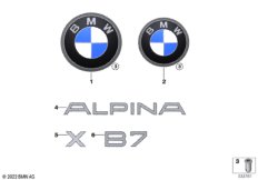 Эмблемы / надписи