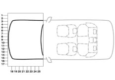 Различные предупреждающ.таблички впереди