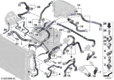 Шланги системы охлаждения