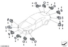 Сигнализация авар.сближен.при парк.(PDC)