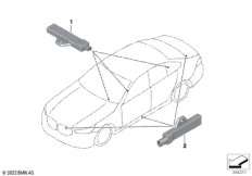 Детали антенны комфортного доступа