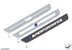 Универсальные накладки на пороги