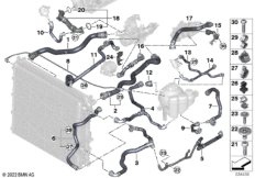 Шланги системы охлаждения