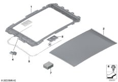 Шторка панорамной стеклянной крыши