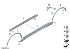 Накладка M порог / арка колеса