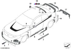 Принадлежности M Performance