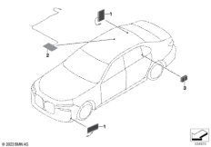 TETRA Tarn антенна