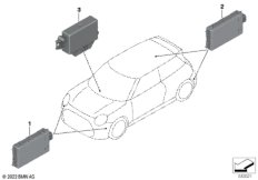 Радарный датчик / ЭБУ ближней зоны