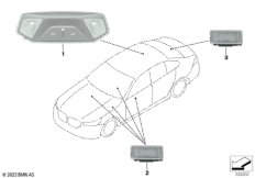 Различные огни