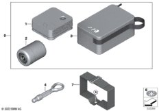 Система Mobility