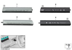 Сенсорная панель управления для водителя