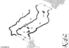 Шланги ОЖ автономной системы отопления
