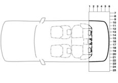 Различные предупреждающие таблички сзади