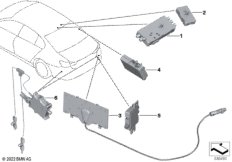Детали системы антенн