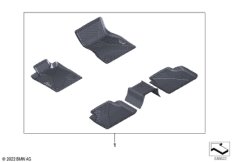 Элементы внутреннего оснащения