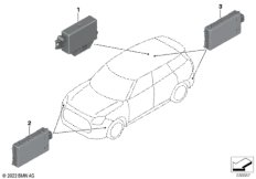 Датчики сист.содействия управлению т/с