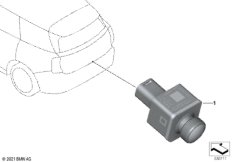 Системы камер