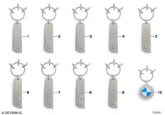 BMW Schlüsselanhänger 2023-2025