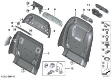 Накладки спинки переднего сиденья