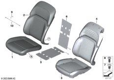 Набивка и обивка базового сиденья Пд