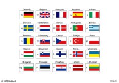 Тексты лицензий MINI ЕС