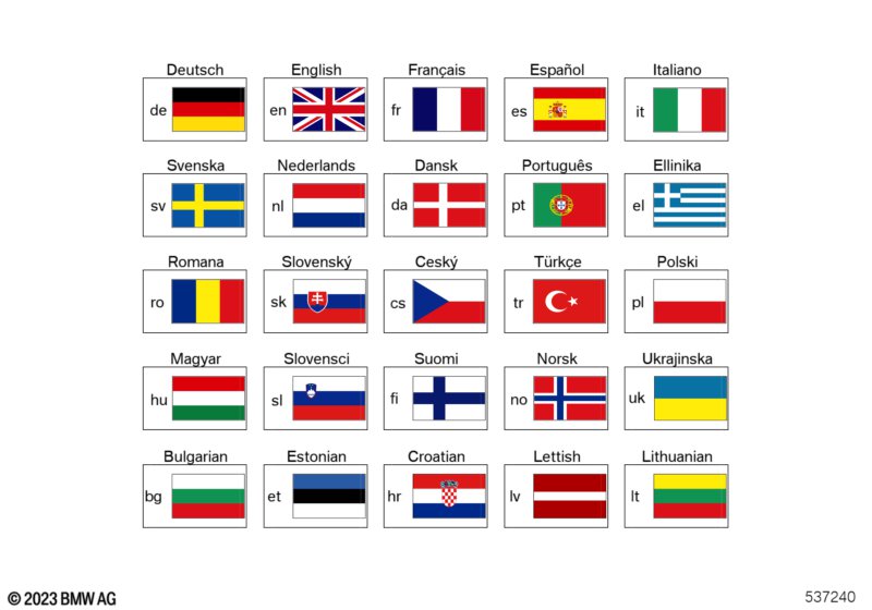 Тексты лицензий Rolls-Royce ЕС