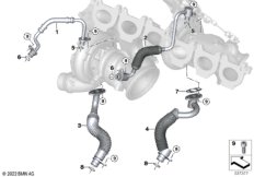 Подача масла турбонагнетателя