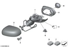 наружное зеркало заднего вида