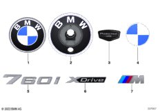 Эмблемы / надписи